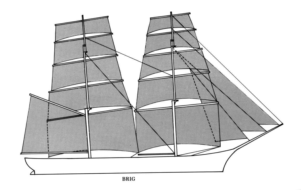 Rig pattern of sailing vessel, diagram