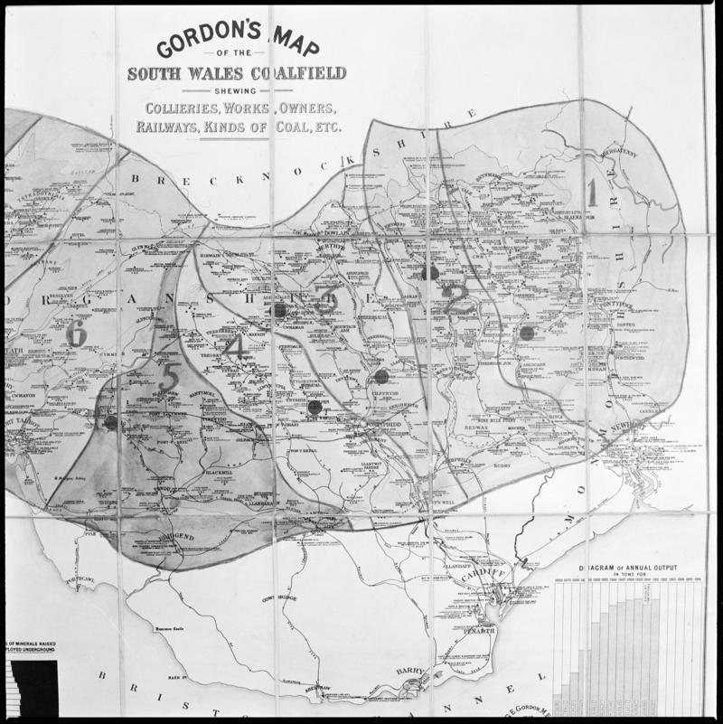 Black and white film negative of the &#039;Gordon&#039;s Map of the South Wales Coalfield showing collieries, works, owners, railways, kinds of coal etc&#039;.