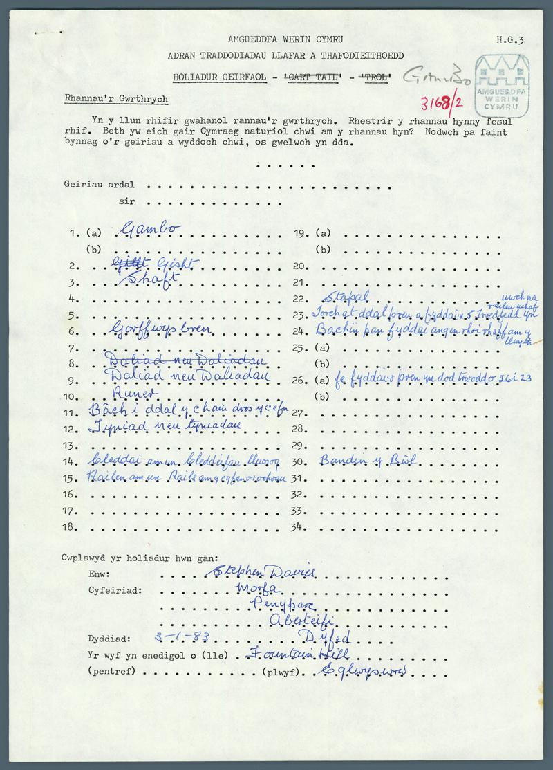 Questionnaire response, 1983