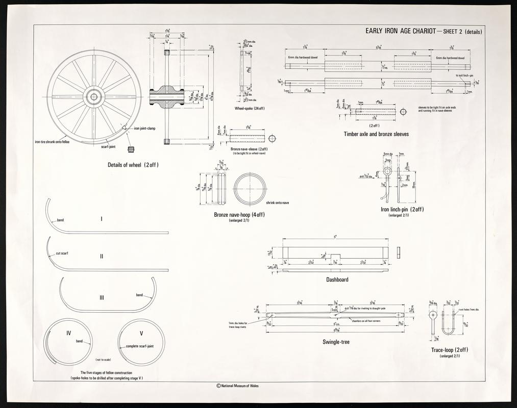 Iron Age chariot (model)