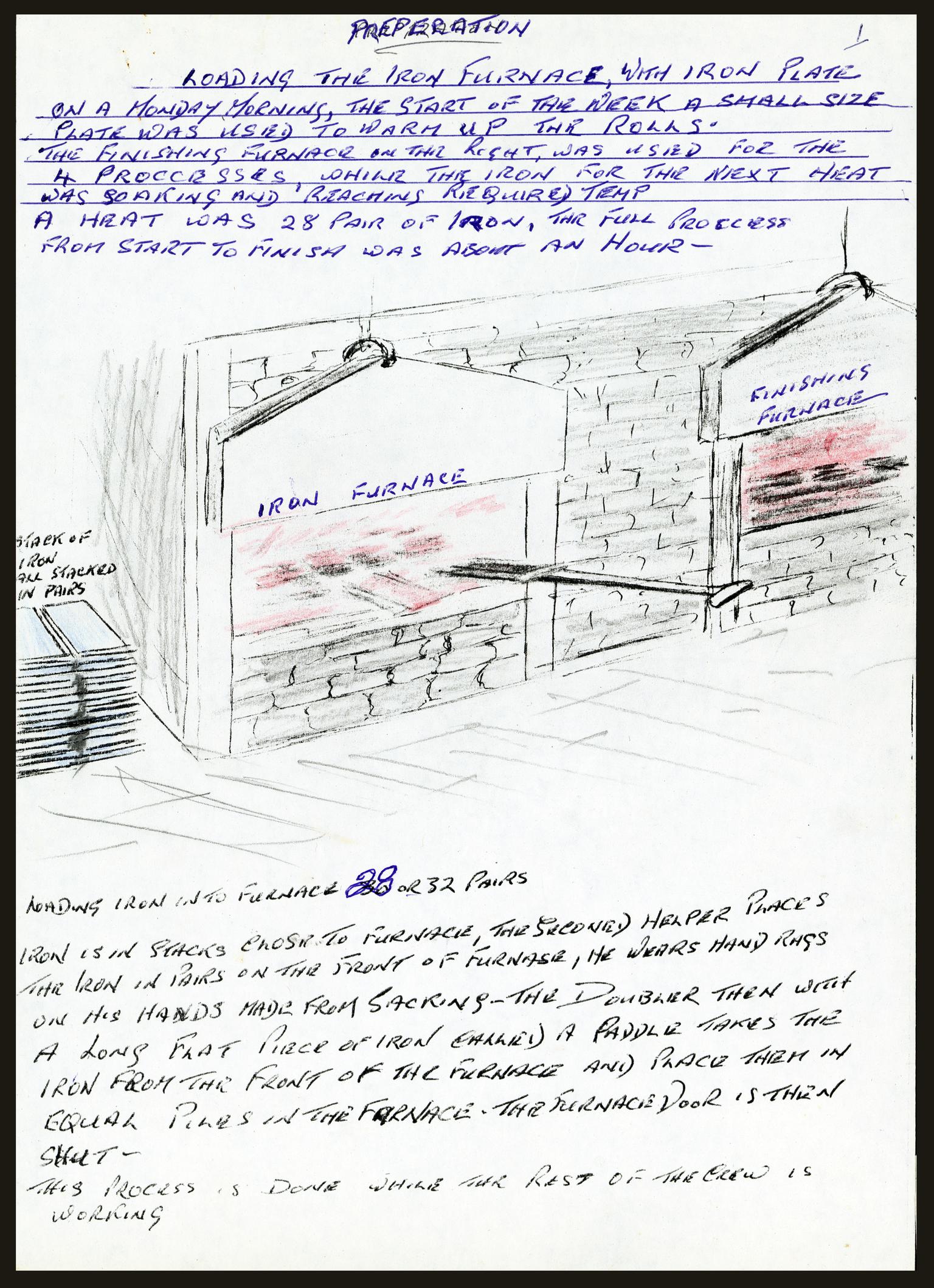 Processes in the Welsh tinplate industry, drawing