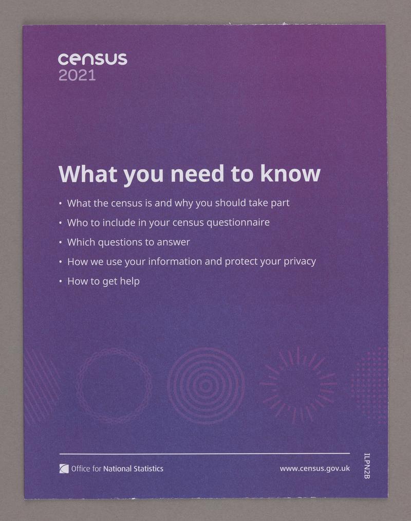 Blank English version of Cyfrifiad 2021 / Census 2021, with leaflet &#039;What you need to know&#039;, return envelope, all in envelope.