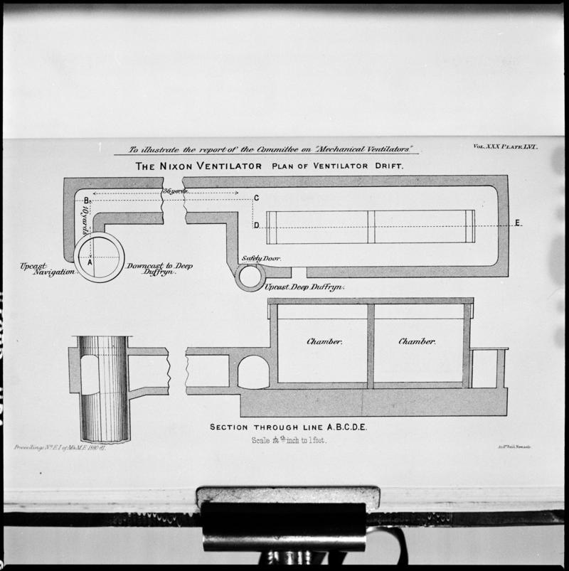 Black and white film negative showing a plan of the ventilator drift, Deep Duffryn Colliery.  &#039;Deep Duffryn&#039; is transcribed from original negative bag.