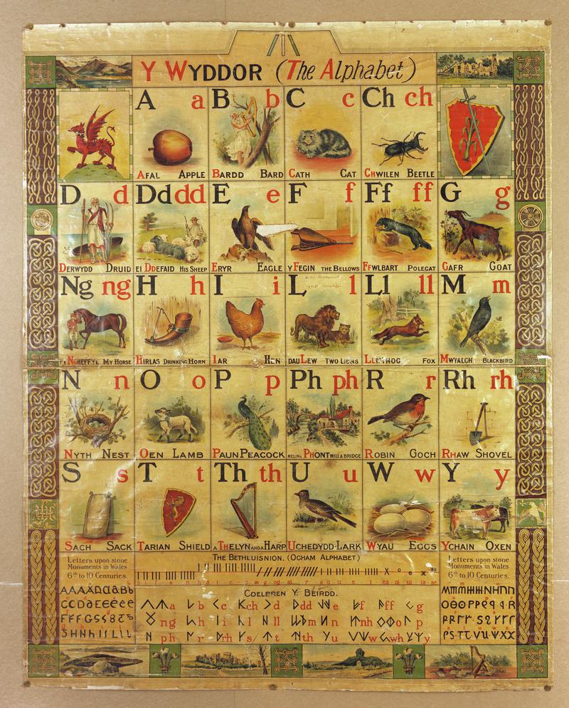 This poster of the Welsh alphabet was printed c. 1900 by EDC Cardiff. It was based on the alphabet devised by T. C. Evans (Cadrawd) of Llangynwyd, and illustrated by his son, Christopher Evans.