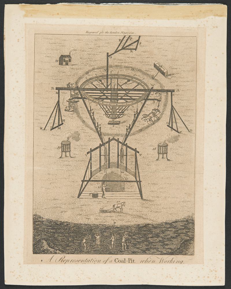 A Representation of a Coal-Pit when Working, print