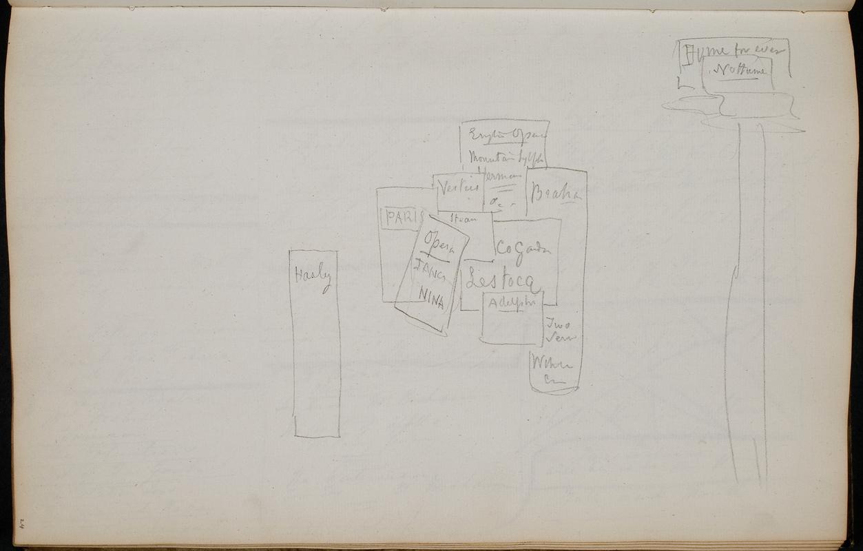 Sketchbook: Sketches by J.Parry Jun'r, 1830