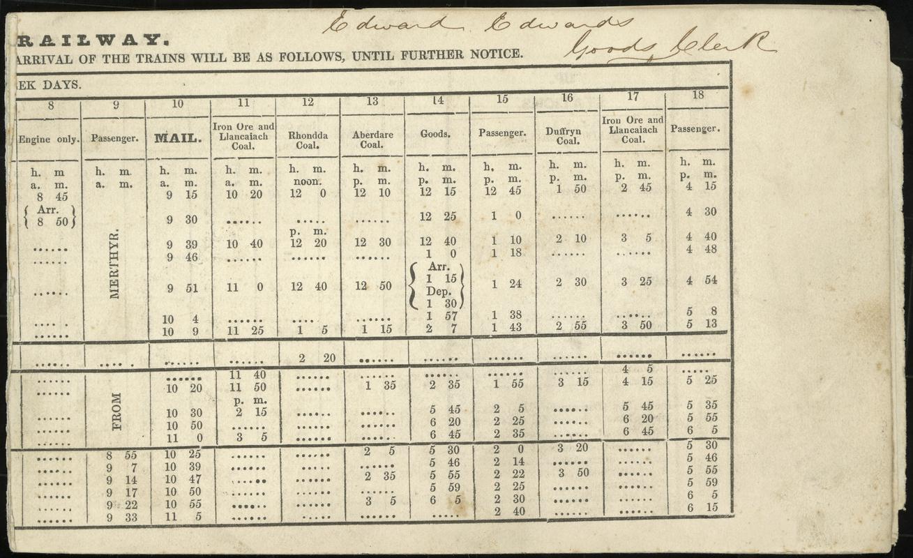 Taff Vale Railway, rule book