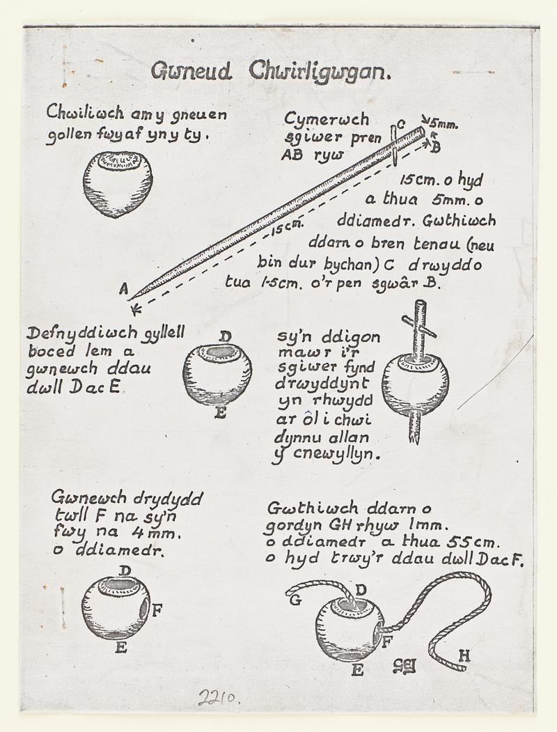 Notes describing how to make a chwirligwgan, all pages