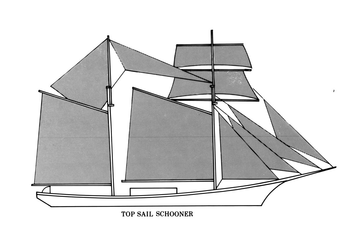 Rig pattern for a Top Sail Schooner