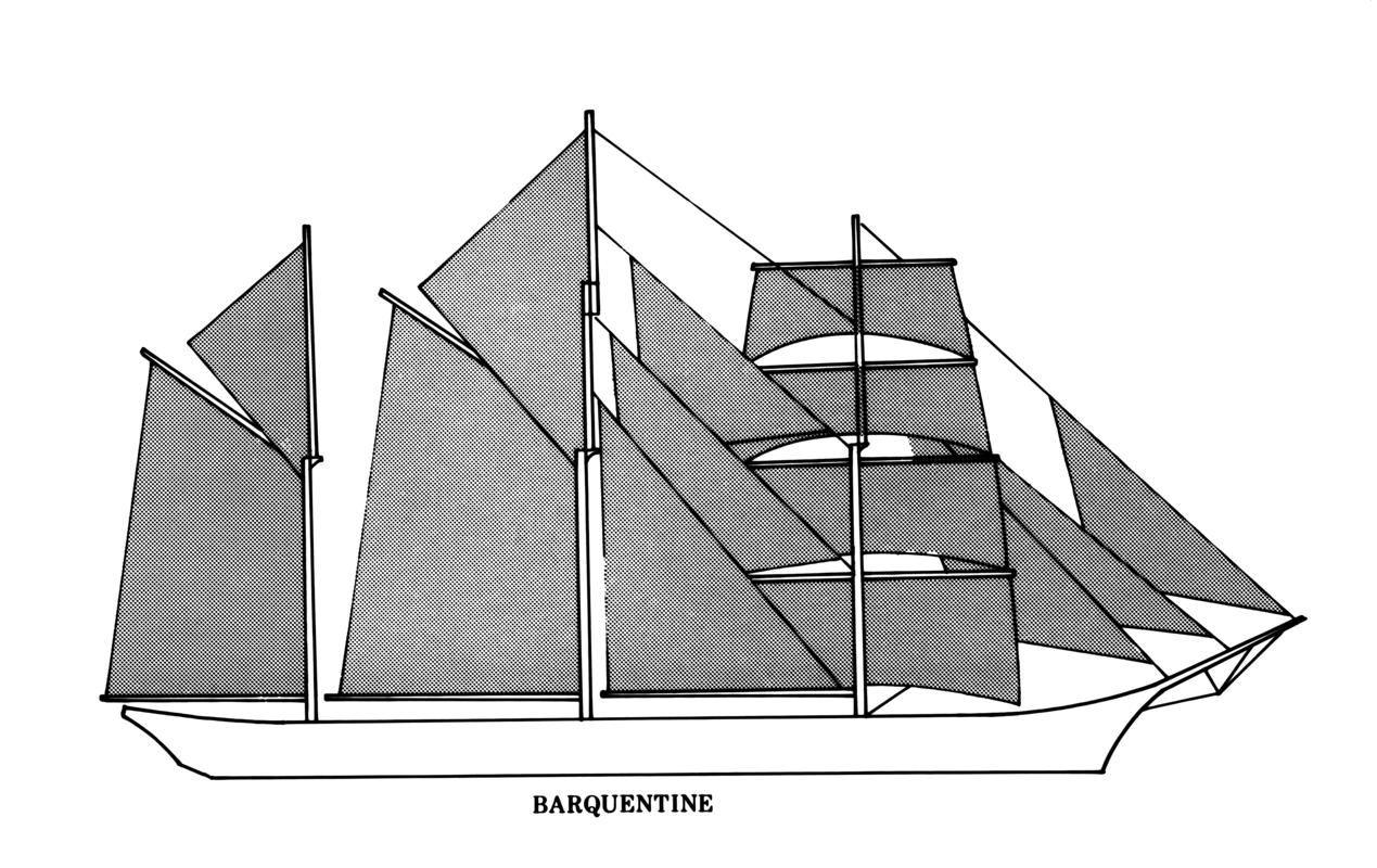 Rig pattern of sailing vessel, diagram