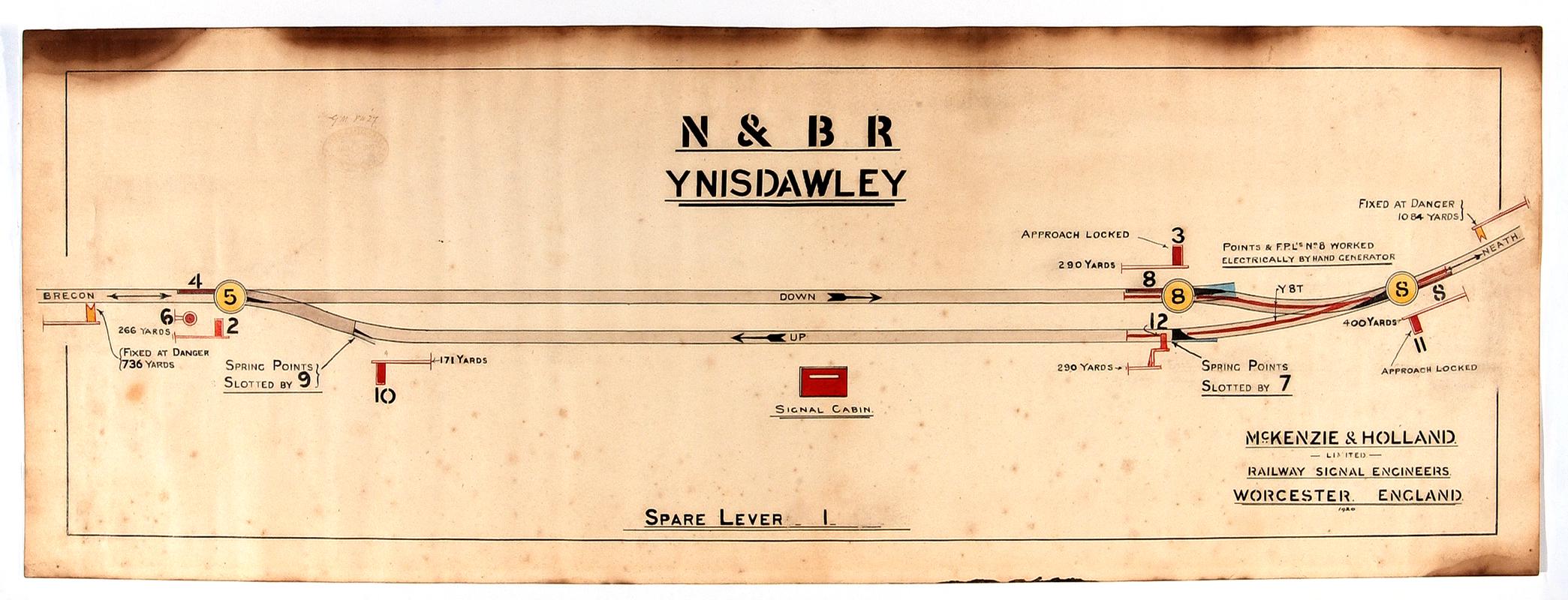 N &amp; B Ynysdawley  signal diagram