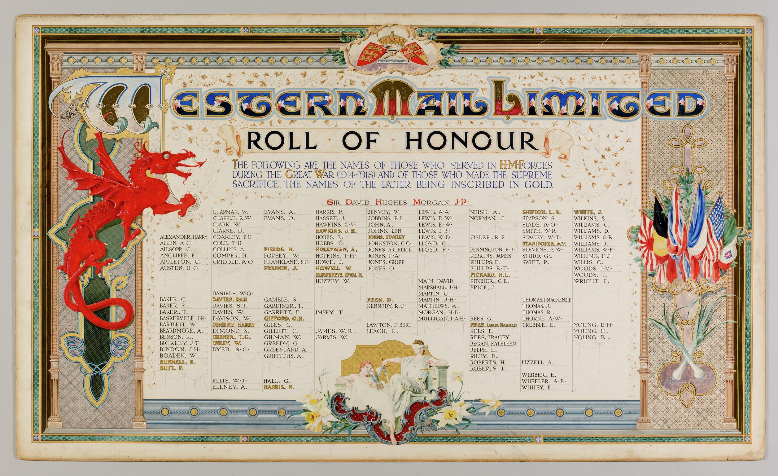 Western Mail Ltd, roll of honour
