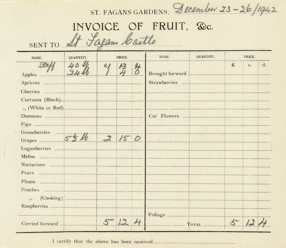 Invoice books & accounts