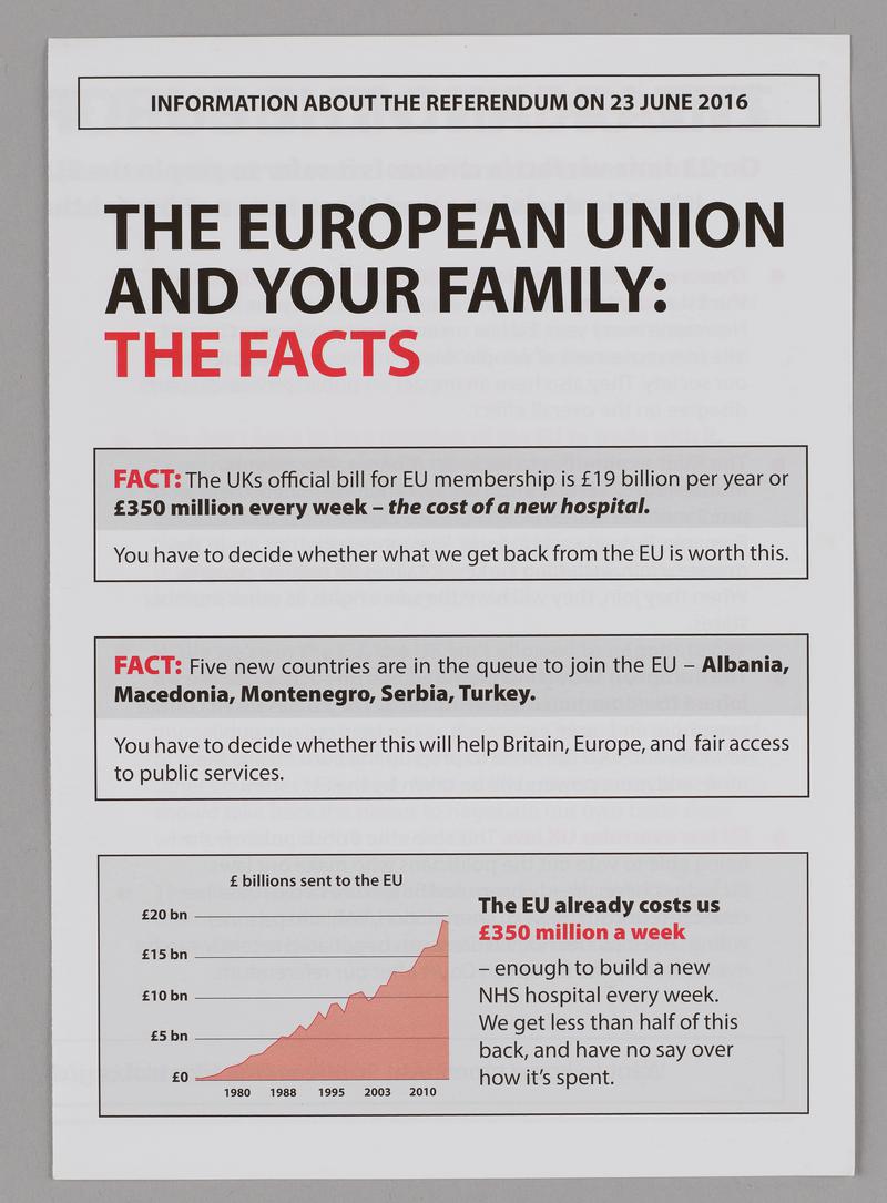 EU referendum leaflet, 2016