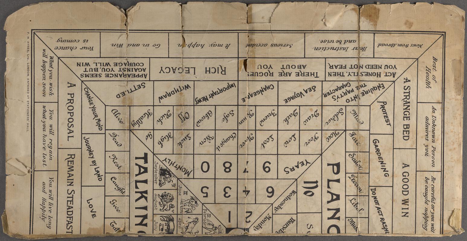 Planchette talking board