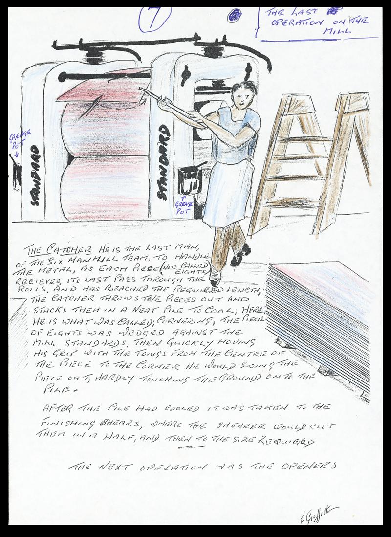 Processes in the Welsh tinplate industry, drawing