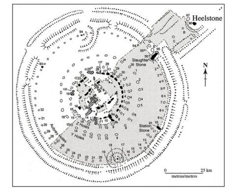 Plan of Stonehenge