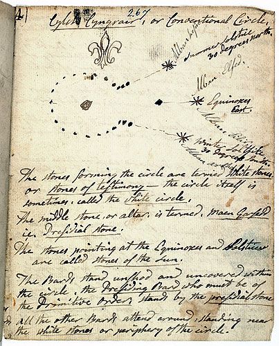 Iolo's plan of the Gorsedd Circle (the Conventional Circle)