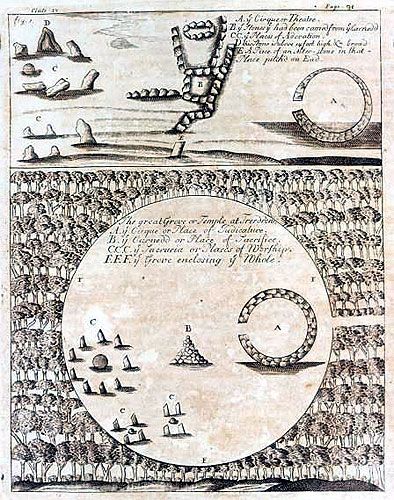 Domniemana druidyczna świątynia Tre'r Dryw (Anglesey) - oprac. przygotowana przez księdza Henry'ego Rowlandsa (1723)'r Dryw (Anglesey) - prepared by the Revd Henry Rowlands (1723)