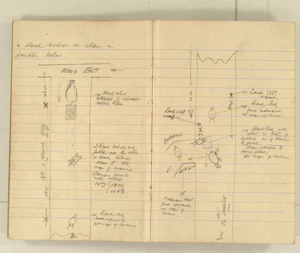 Notes made by the Inspector of Mines as he travelled around the devastated underground workings following the Senghenydd mine explosion on 14th October 1913 that killed 439 men. Courtesy of the National Coal Mining Museum for England [Notebook 1/2]