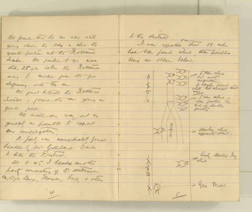 Notes made by the Inspector of Mines as he travelled around the devastated underground workings following the Senghenydd mine explosion on 14th October 1913 that killed 439 men. Courtesy of the National Coal Mining Museum for England [Notebook 1/2]