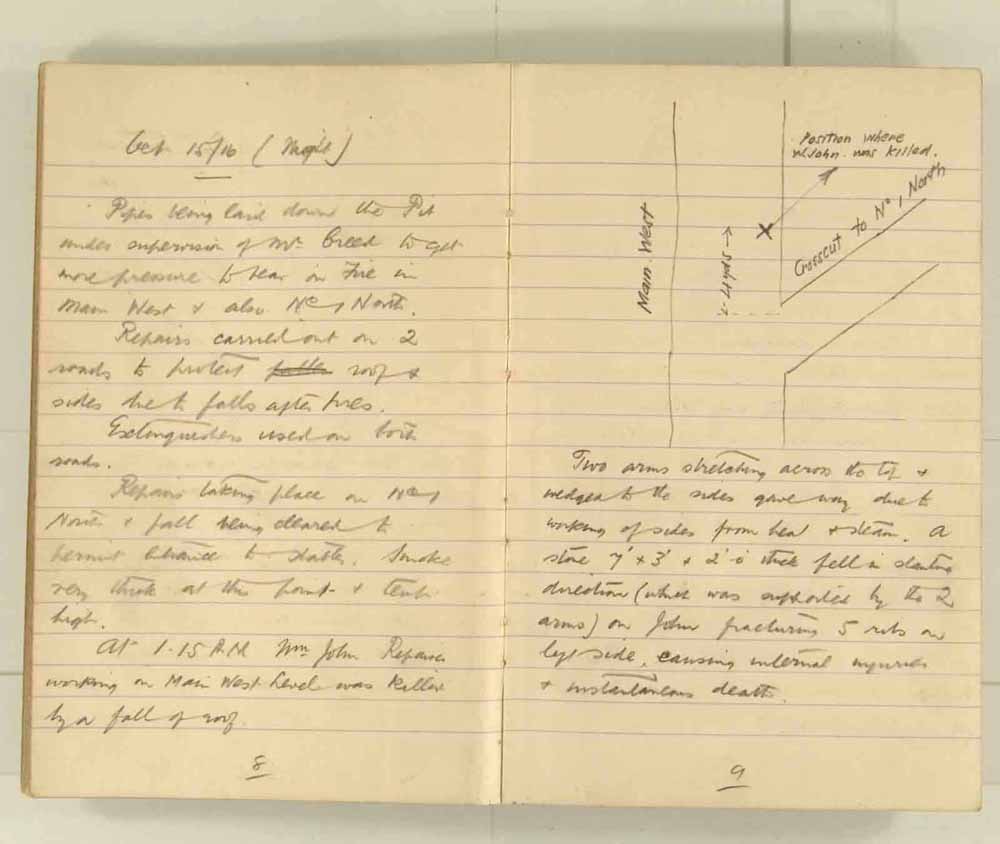 Notes made by the Inspector of Mines as he travelled around the devastated underground workings following the Senghenydd mine explosion on 14th October 1913 that killed 439 men. Courtesy of the National Coal Mining Museum for England [Notebook 1/2]