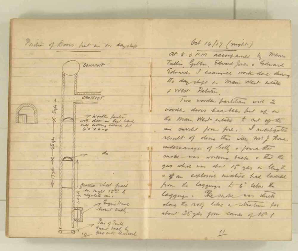 Notes made by the Inspector of Mines as he travelled around the devastated underground workings following the Senghenydd mine explosion on 14th October 1913 that killed 439 men. Courtesy of the National Coal Mining Museum for England [Notebook 1/2]