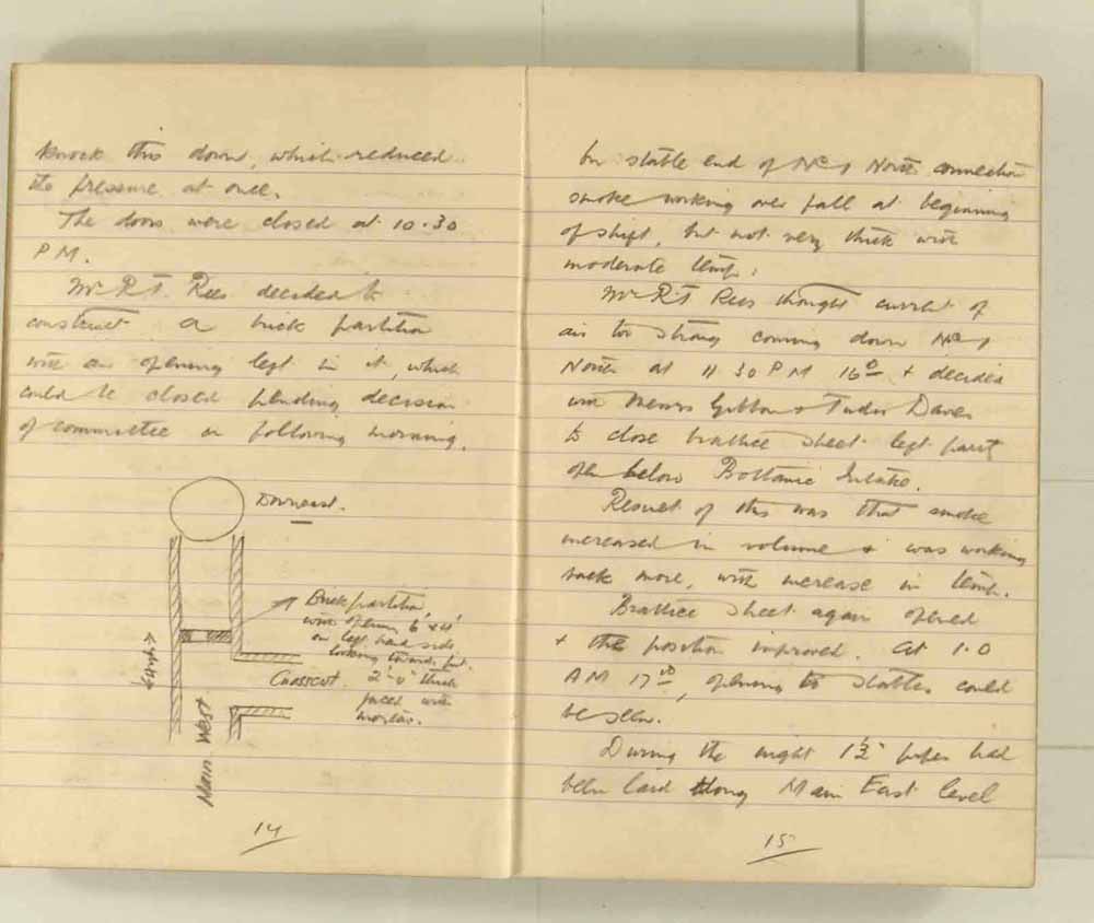 Notes made by the Inspector of Mines as he travelled around the devastated underground workings following the Senghenydd mine explosion on 14th October 1913 that killed 439 men. Courtesy of the National Coal Mining Museum for England [Notebook 1/2]