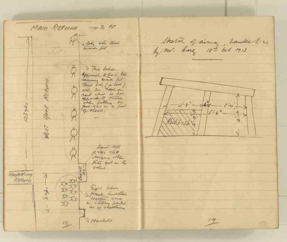 Notes made by the Inspector of Mines as he travelled around the devastated underground workings following the Senghenydd mine explosion on 14th October 1913 that killed 439 men. Courtesy of the National Coal Mining Museum for England [Notebook 1/2]