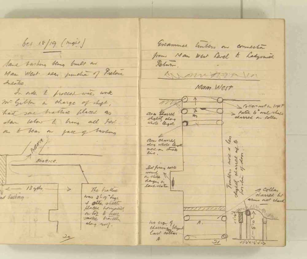 Notes made by the Inspector of Mines as he travelled around the devastated underground workings following the Senghenydd mine explosion on 14th October 1913 that killed 439 men. Courtesy of the National Coal Mining Museum for England [Notebook 1/2]