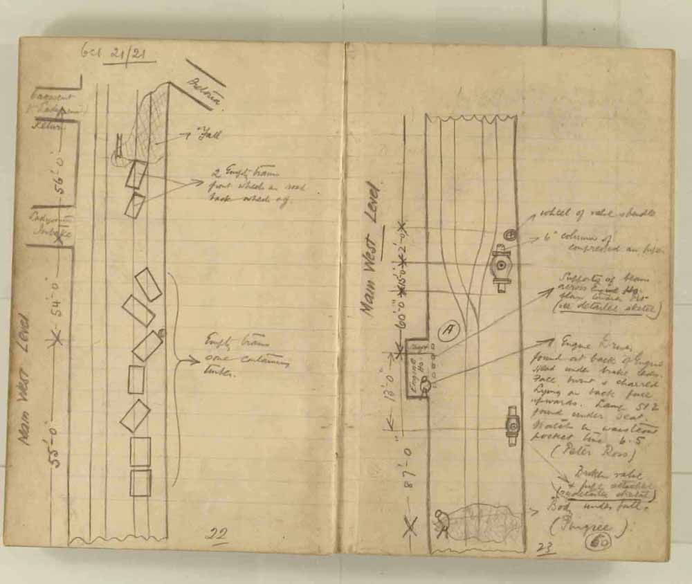 Notes made by the Inspector of Mines as he travelled around the devastated underground workings following the Senghenydd mine explosion on 14th October 1913 that killed 439 men. Courtesy of the National Coal Mining Museum for England [Notebook 1/2]