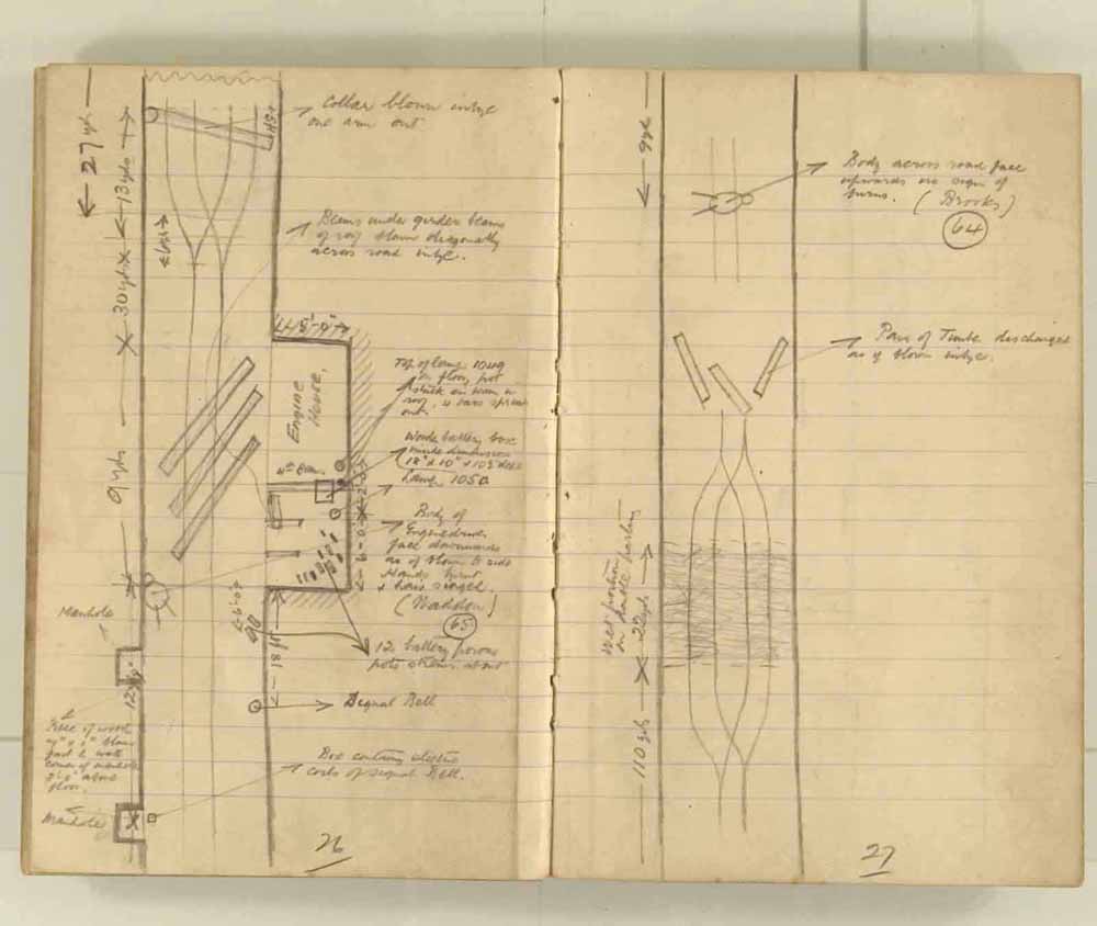 Notes made by the Inspector of Mines as he travelled around the devastated underground workings following the Senghenydd mine explosion on 14th October 1913 that killed 439 men. Courtesy of the National Coal Mining Museum for England [Notebook 1/2]