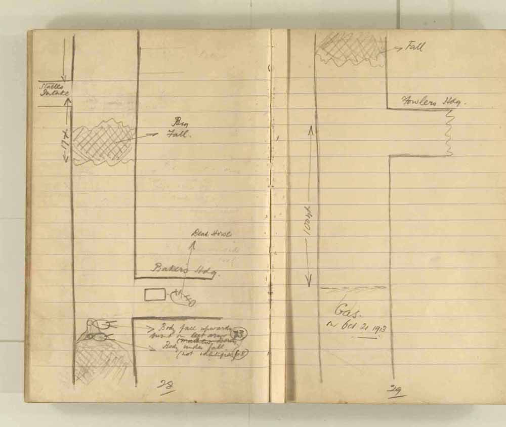 Notes made by the Inspector of Mines as he travelled around the devastated underground workings following the Senghenydd mine explosion on 14th October 1913 that killed 439 men. Courtesy of the National Coal Mining Museum for England [Notebook 1/2]