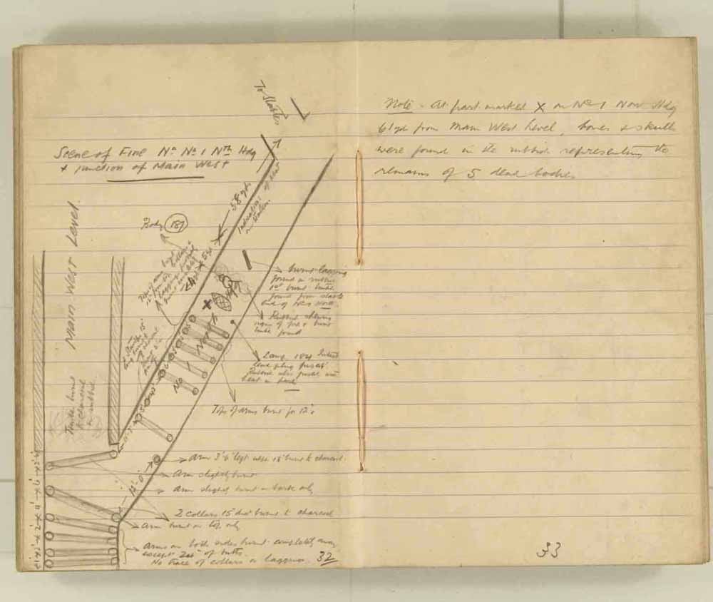 Notes made by the Inspector of Mines as he travelled around the devastated underground workings following the Senghenydd mine explosion on 14th October 1913 that killed 439 men. Courtesy of the National Coal Mining Museum for England [Notebook 1/2]