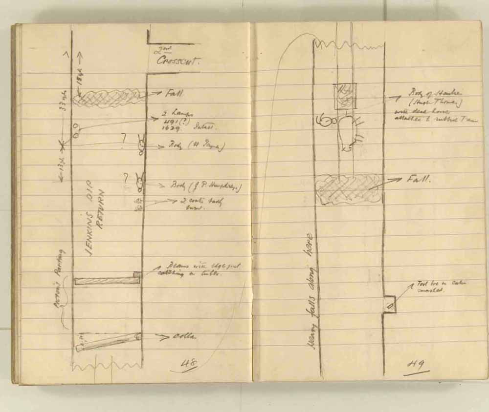 Notes made by the Inspector of Mines as he travelled around the devastated underground workings following the Senghenydd mine explosion on 14th October 1913 that killed 439 men. Courtesy of the National Coal Mining Museum for England [Notebook 1/2]