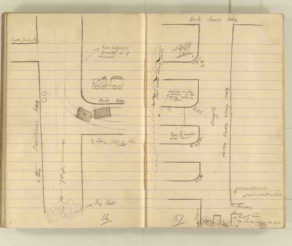 Notes made by the Inspector of Mines as he travelled around the devastated underground workings following the Senghenydd mine explosion on 14th October 1913 that killed 439 men. Courtesy of the National Coal Mining Museum for England [Notebook 1/2]