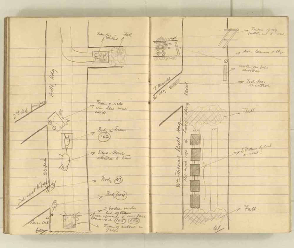 Notes made by the Inspector of Mines as he travelled around the devastated underground workings following the Senghenydd mine explosion on 14th October 1913 that killed 439 men. Courtesy of the National Coal Mining Museum for England [Notebook 1/2]