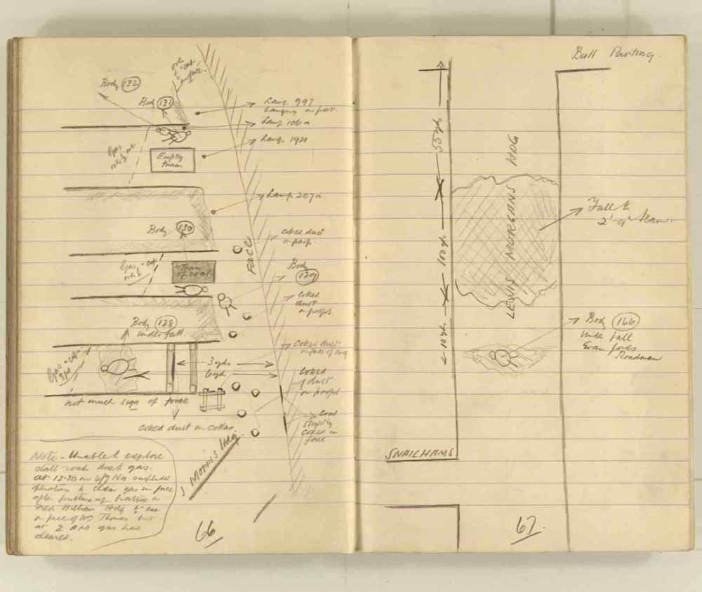 Notes made by the Inspector of Mines as he travelled around the devastated underground workings following the Senghenydd mine explosion on 14th October 1913 that killed 439 men. Courtesy of the National Coal Mining Museum for England [Notebook 1/2]