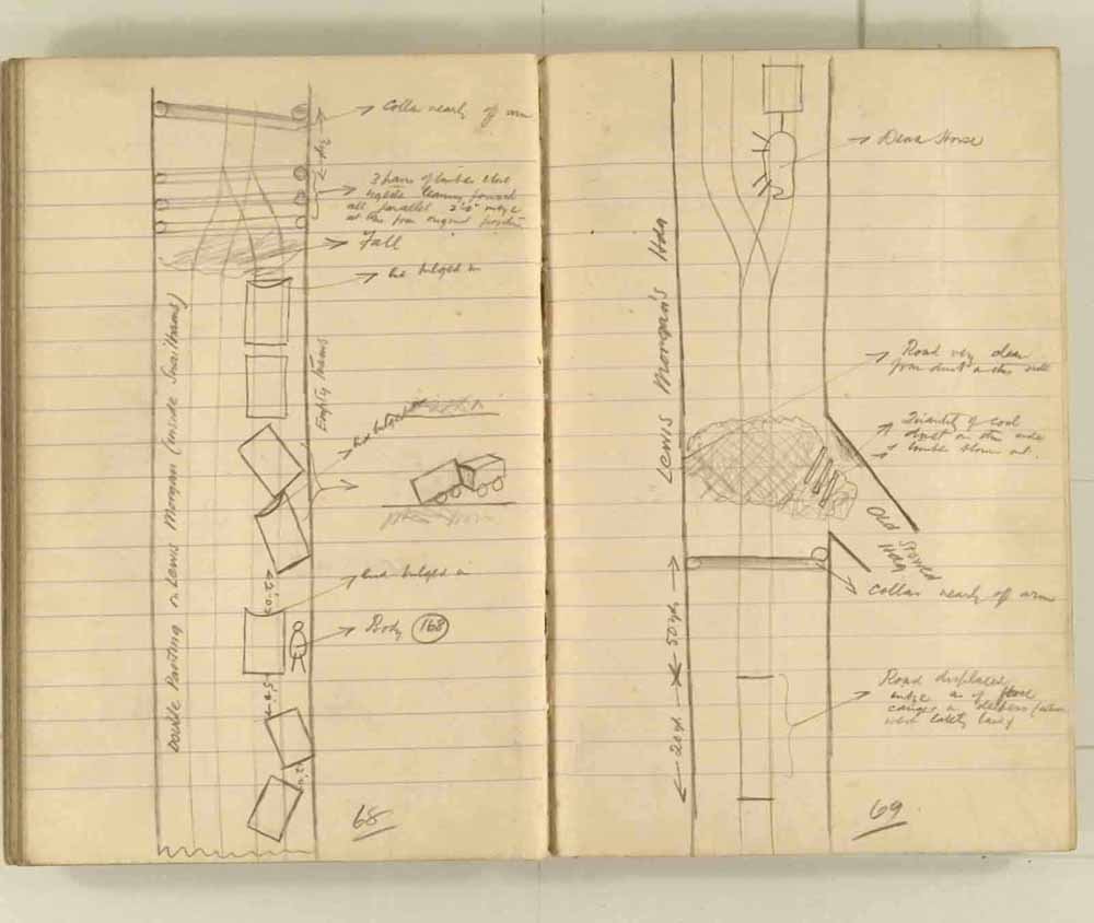 vNotes made by the Inspector of Mines as he travelled around the devastated underground workings following the Senghenydd mine explosion on 14th October 1913 that killed 439 men. Courtesy of the National Coal Mining Museum for England [Notebook 1/2]