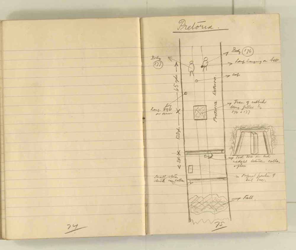 Notes made by the Inspector of Mines as he travelled around the devastated underground workings following the Senghenydd mine explosion on 14th October 1913 that killed 439 men. Courtesy of the National Coal Mining Museum for England [Notebook 1/2]