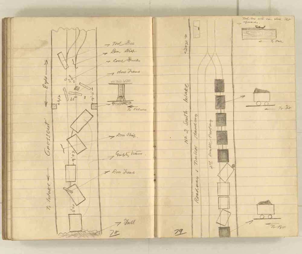 Notes made by the Inspector of Mines as he travelled around the devastated underground workings following the Senghenydd mine explosion on 14th October 1913 that killed 439 men. Courtesy of the National Coal Mining Museum for England [Notebook 1/2]