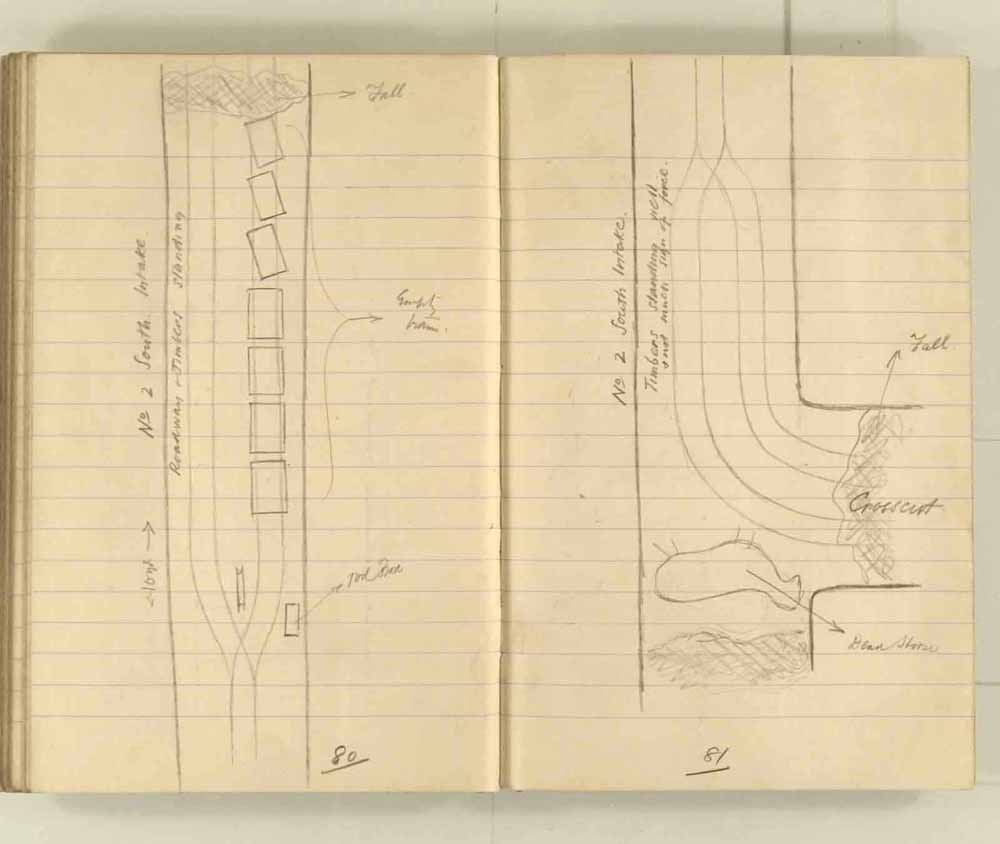 Notes made by the Inspector of Mines as he travelled around the devastated underground workings following the Senghenydd mine explosion on 14th October 1913 that killed 439 men. Courtesy of the National Coal Mining Museum for England [Notebook 1/2]