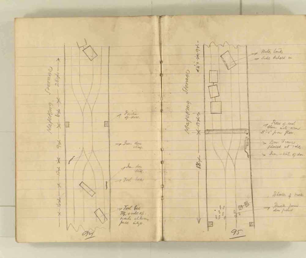 Notes made by the Inspector of Mines as he travelled around the devastated underground workings following the Senghenydd mine explosion on 14th October 1913 that killed 439 men. Courtesy of the National Coal Mining Museum for England [Notebook 1/2]