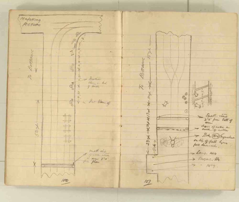 Notes made by the Inspector of Mines as he travelled around the devastated underground workings following the Senghenydd mine explosion on 14th October 1913 that killed 439 men. Courtesy of the National Coal Mining Museum for England [Notebook 1/2]