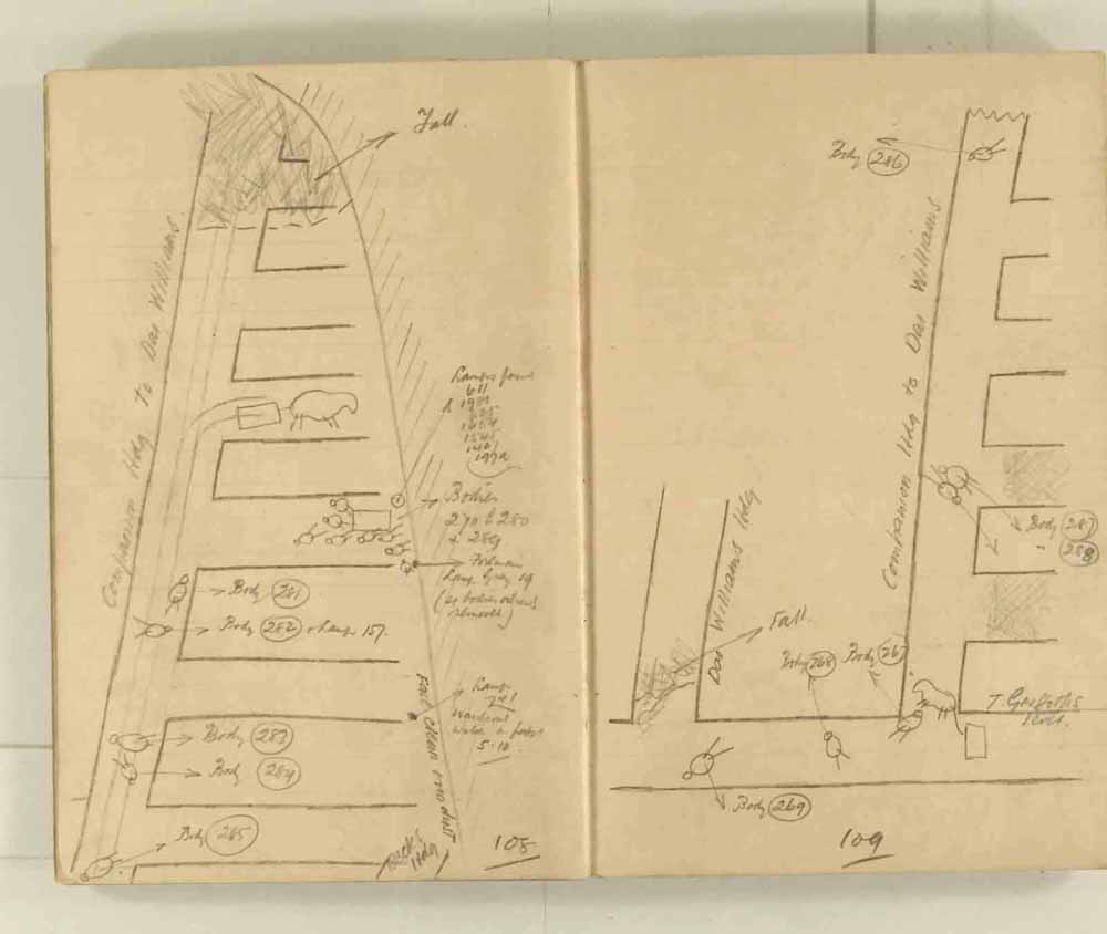 Notes made by the Inspector of Mines as he travelled around the devastated underground workings following the Senghenydd mine explosion on 14th October 1913 that killed 439 men. Courtesy of the National Coal Mining Museum for England [Notebook 1/2]