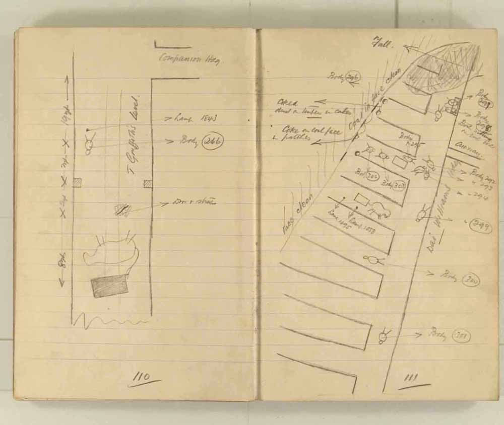 Notes made by the Inspector of Mines as he travelled around the devastated underground workings following the Senghenydd mine explosion on 14th October 1913 that killed 439 men. Courtesy of the National Coal Mining Museum for England [Notebook 1/2]