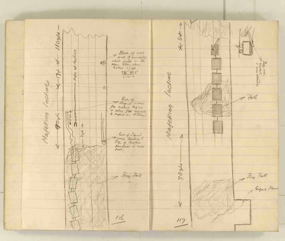 Notes made by the Inspector of Mines as he travelled around the devastated underground workings following the Senghenydd mine explosion on 14th October 1913 that killed 439 men. Courtesy of the National Coal Mining Museum for England [Notebook 1/2]