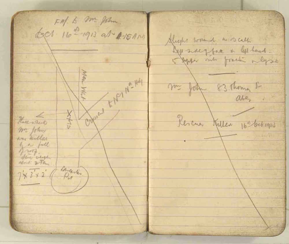 Notes made by the Inspector of Mines as he travelled around the devastated underground workings following the Senghenydd mine explosion on 14th October 1913 that killed 439 men. Courtesy of the National Coal Mining Museum for England [Notebook 3/4]