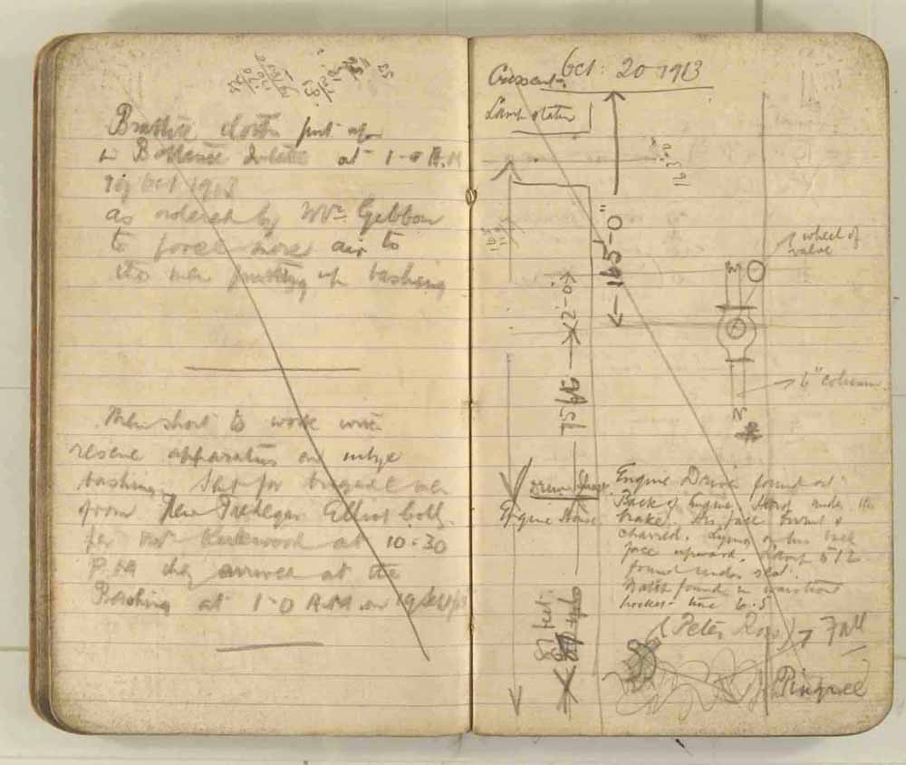 Notes made by the Inspector of Mines as he travelled around the devastated underground workings following the Senghenydd mine explosion on 14th October 1913 that killed 439 men. Courtesy of the National Coal Mining Museum for England [Notebook 3/4]