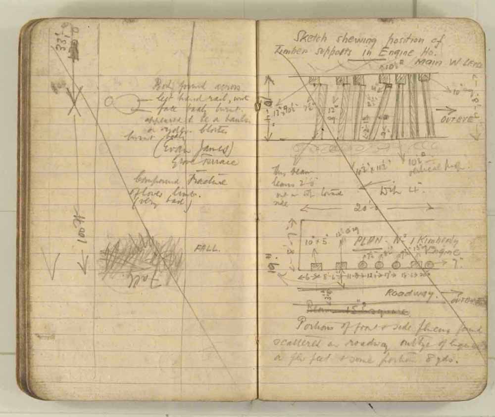 Notes made by the Inspector of Mines as he travelled around the devastated underground workings following the Senghenydd mine explosion on 14th October 1913 that killed 439 men. Courtesy of the National Coal Mining Museum for England [Notebook 3/4]